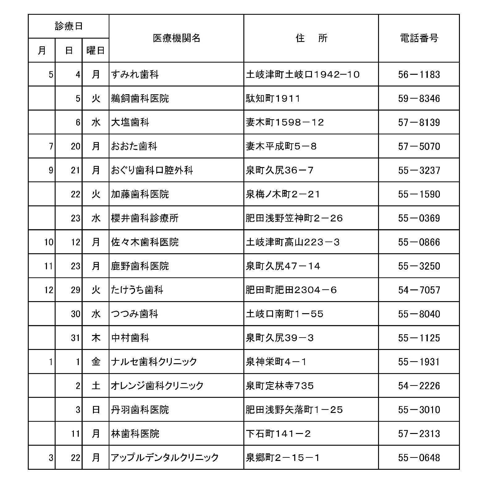 令和8年度　土岐歯科医師会休日当番表